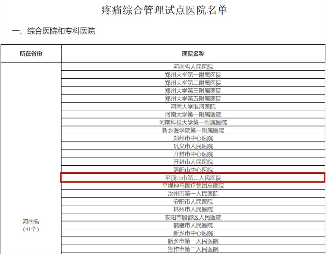 疼痛综合管理试点医院2.png